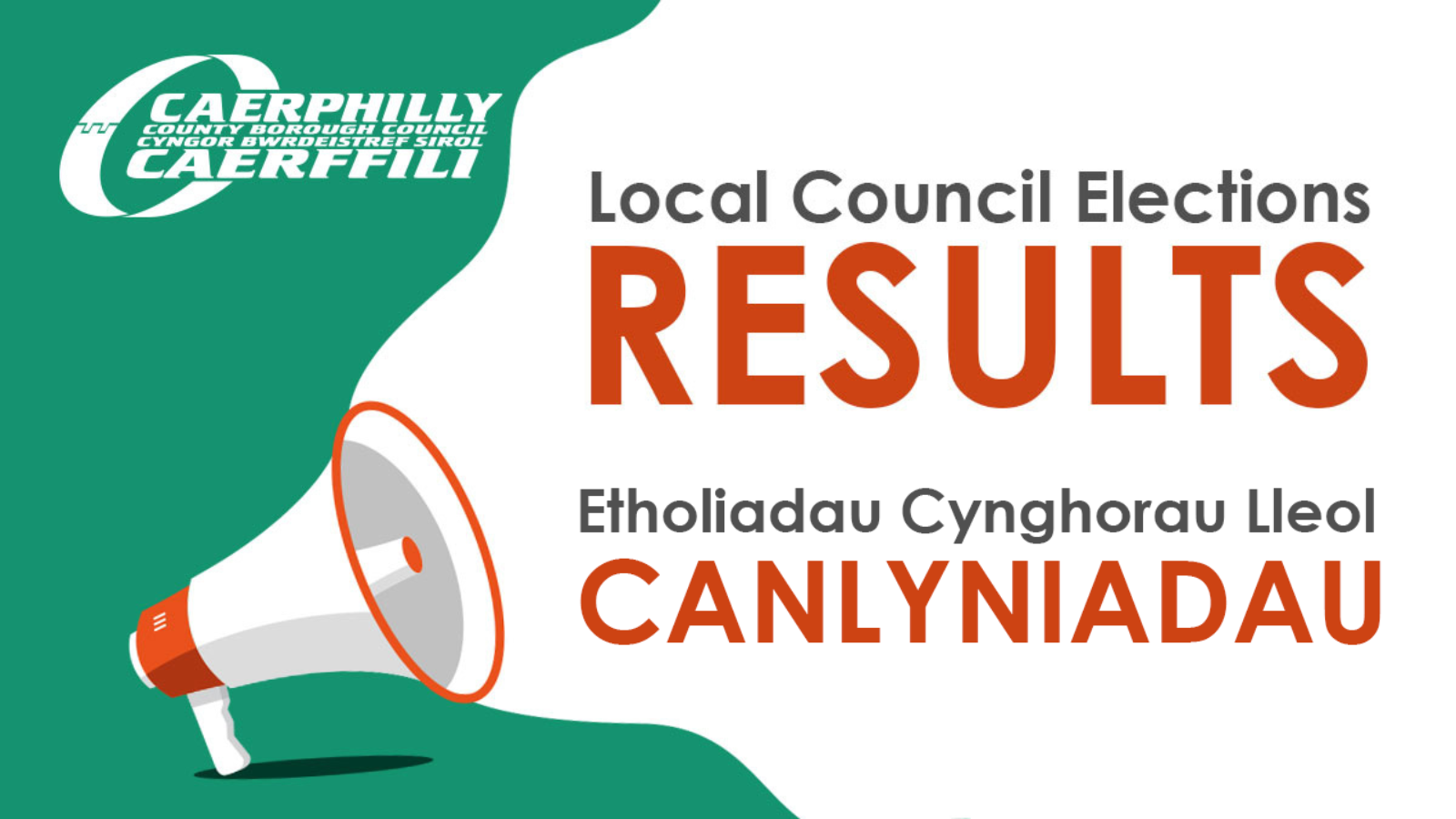 ​Caerphilly County Borough Town and Community Council election results May 2022